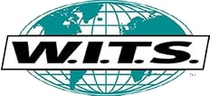 W.I.T.S. Education Offers Clients a Wide Range of Refresher Courses and Certifications